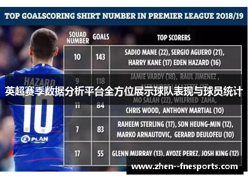 英超赛季数据分析平台全方位展示球队表现与球员统计