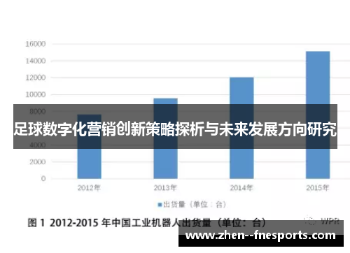 足球数字化营销创新策略探析与未来发展方向研究 足球数字化营销创新策略探析与未来发展方向研究