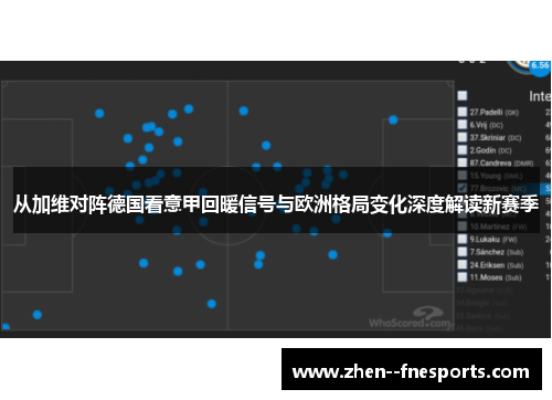从加维对阵德国看意甲回暖信号与欧洲格局变化深度解读新赛季 从加维对阵德国看意甲回暖信号与欧洲格局变化深度解读新赛季