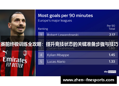 赛前终极训练全攻略：提升竞技状态的关键准备步骤与技巧