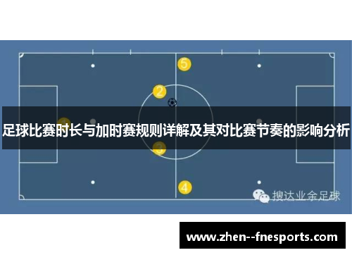 足球比赛时长与加时赛规则详解及其对比赛节奏的影响分析