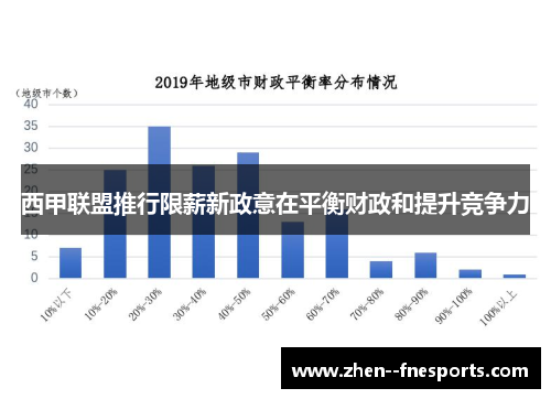 西甲联盟推行限薪新政意在平衡财政和提升竞争力