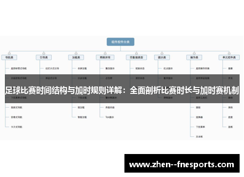 足球比赛时间结构与加时规则详解：全面剖析比赛时长与加时赛机制