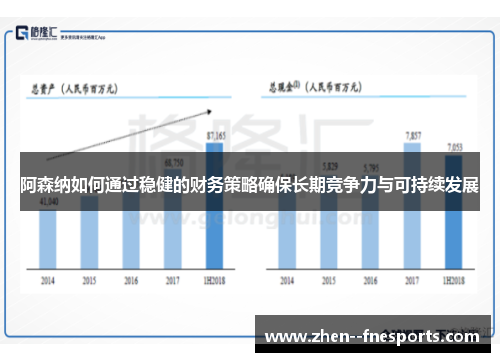 阿森纳如何通过稳健的财务策略确保长期竞争力与可持续发展